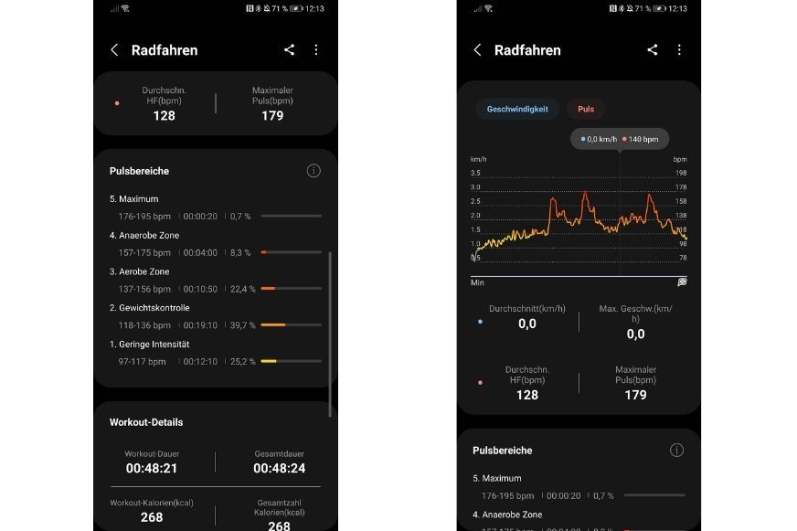 Вы можете увидеть пульсовые зоны после тренировки в приложении.